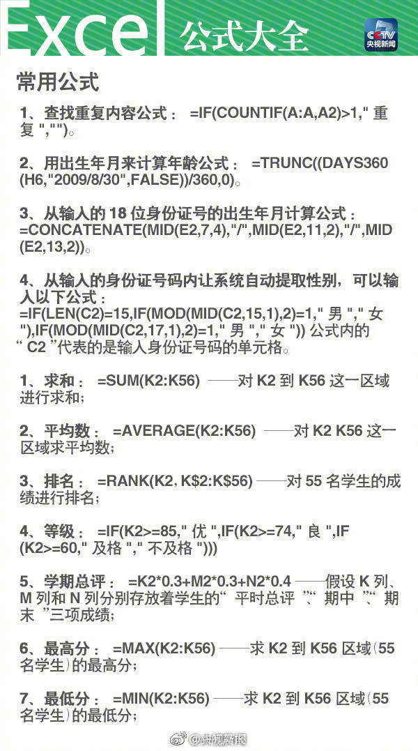 excel100个常用公式,工作中最不常用的excel公式
