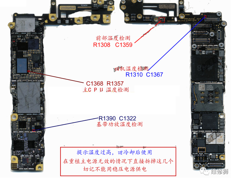 修理狮,修理狮材料