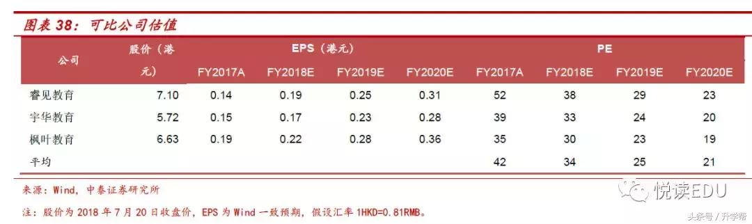 天立教育hk01773,天立教育深圳校区