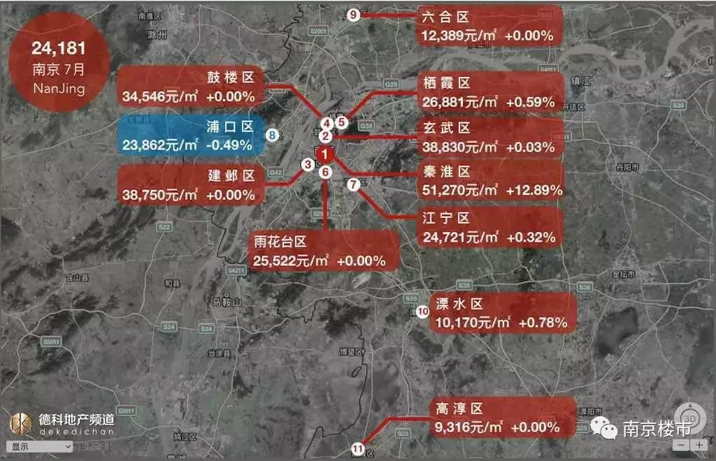 近期南京楼盘发生什么消息,今日南京楼市