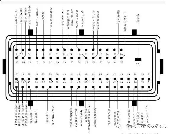 风骏5防盗锁死线路怎么查,长城风骏6防盗锁死怎么解除