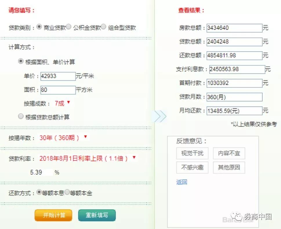 比房价更可怕的房租,比高房价更可怕的是连房都租不起