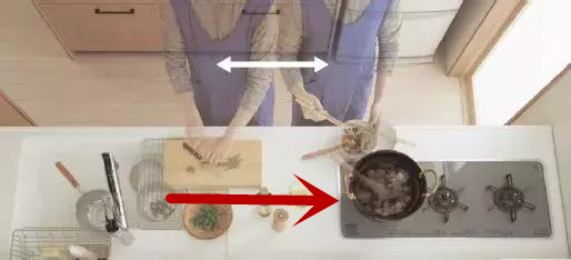 厨房装修最新做法,一招鲜吃遍天的技术有哪些