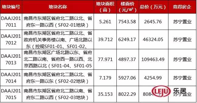 张近东和苏宁现状,张近东说苏宁小店烧钱100亿视频