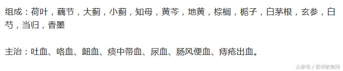 常见的妇科病的中药图片,关于妇科病的药物