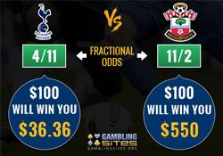 赢球的技巧,最新赔率分析方法