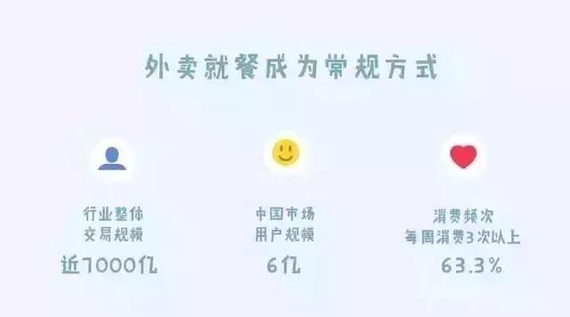 外卖害了下一代,外卖正在毁灭我们的下一代读后感