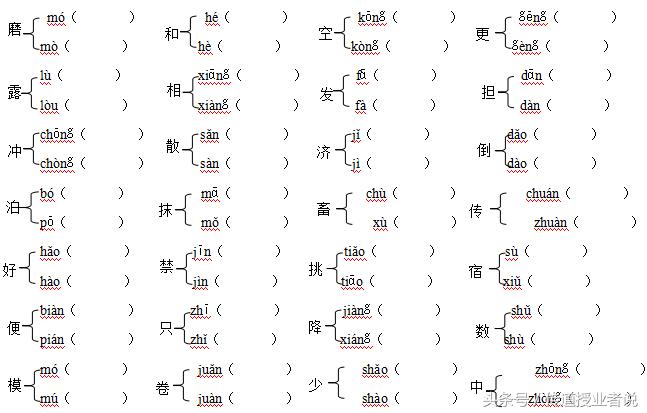 小学四年级语文字词专项训练讲解,四年级上册语文第一单元字词练习
