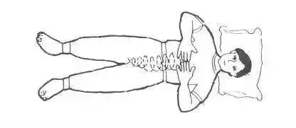 肚子排湿气的按摩方法,每天揉肚子祛湿