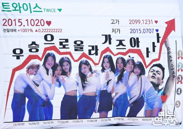 《偶像运动会》各家应援横幅大盘点!粉丝们都太有才啦!