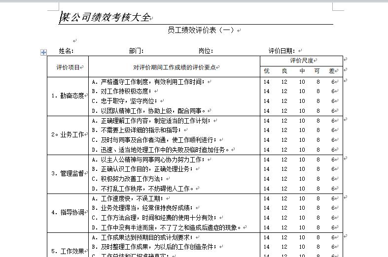 小公司绩效考核表怎么做,公司绩效考核全套流程附表格