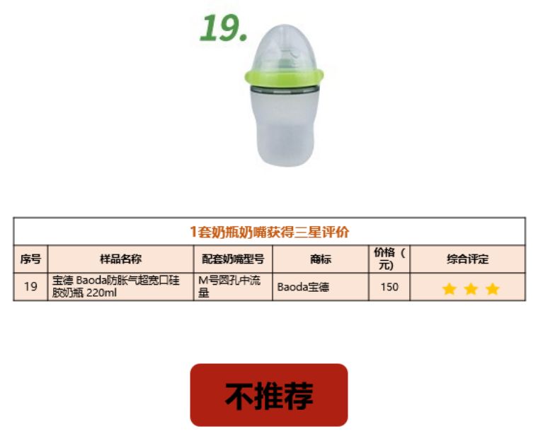 跟风总出错？深圳市消委会手把手教你选奶瓶