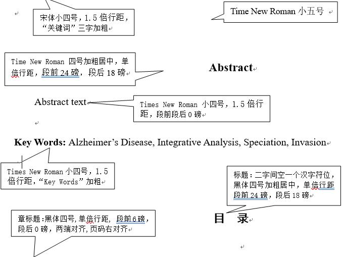 论文格式排版教程题目和摘要,毕业论文参考文献格式调整