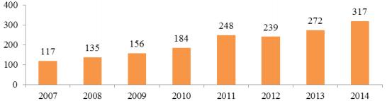 吃火龙果和金针菇会怎么样,火龙果吃多了好不好造成血尿