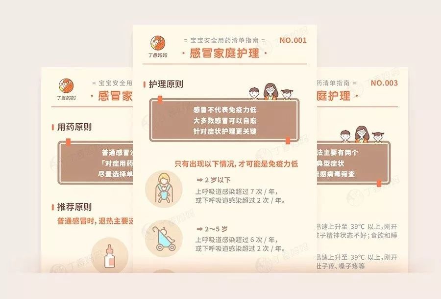 病毒性发烧一般几天退烧吃什么药,三个月宝宝发烧吃什么药退烧安全