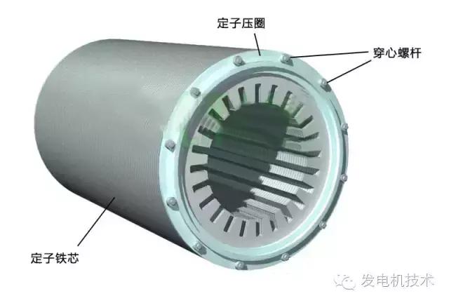 汽轮发电机安装流程图解,大型汽轮发电机转子拆卸图解