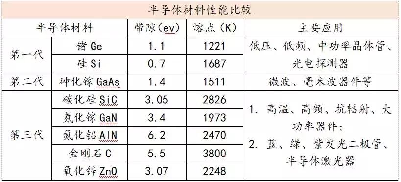 新材料产业的战略定位,新材料产业如何布局