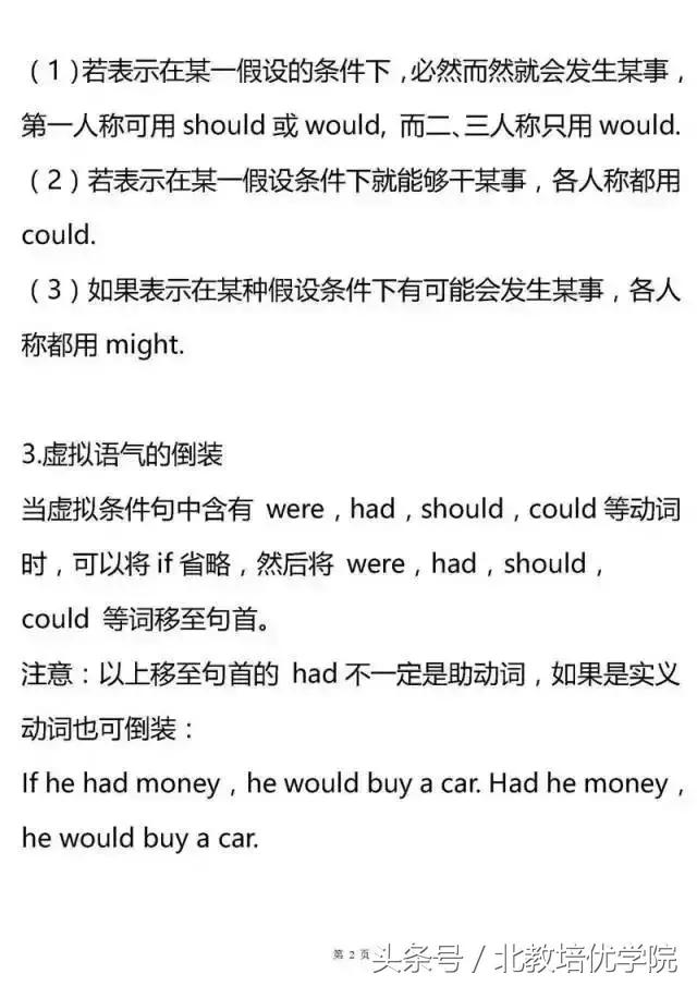高中自主招生英语必考知识点,新高考语法英语题型