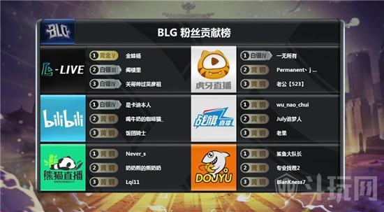 lol互动观赛在哪,lol互动模式