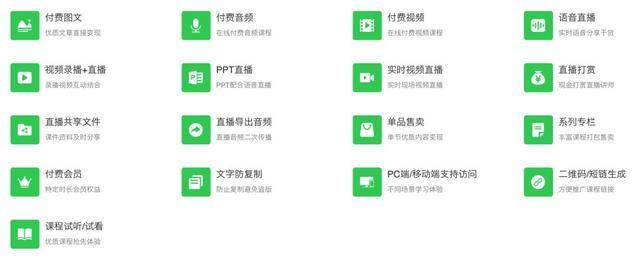 微信小程序调研怎么做,微信小程序次级生态