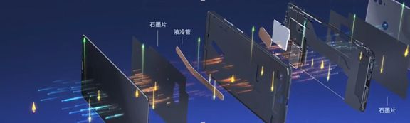 我们做实验变成了什么样子,手机高温试验