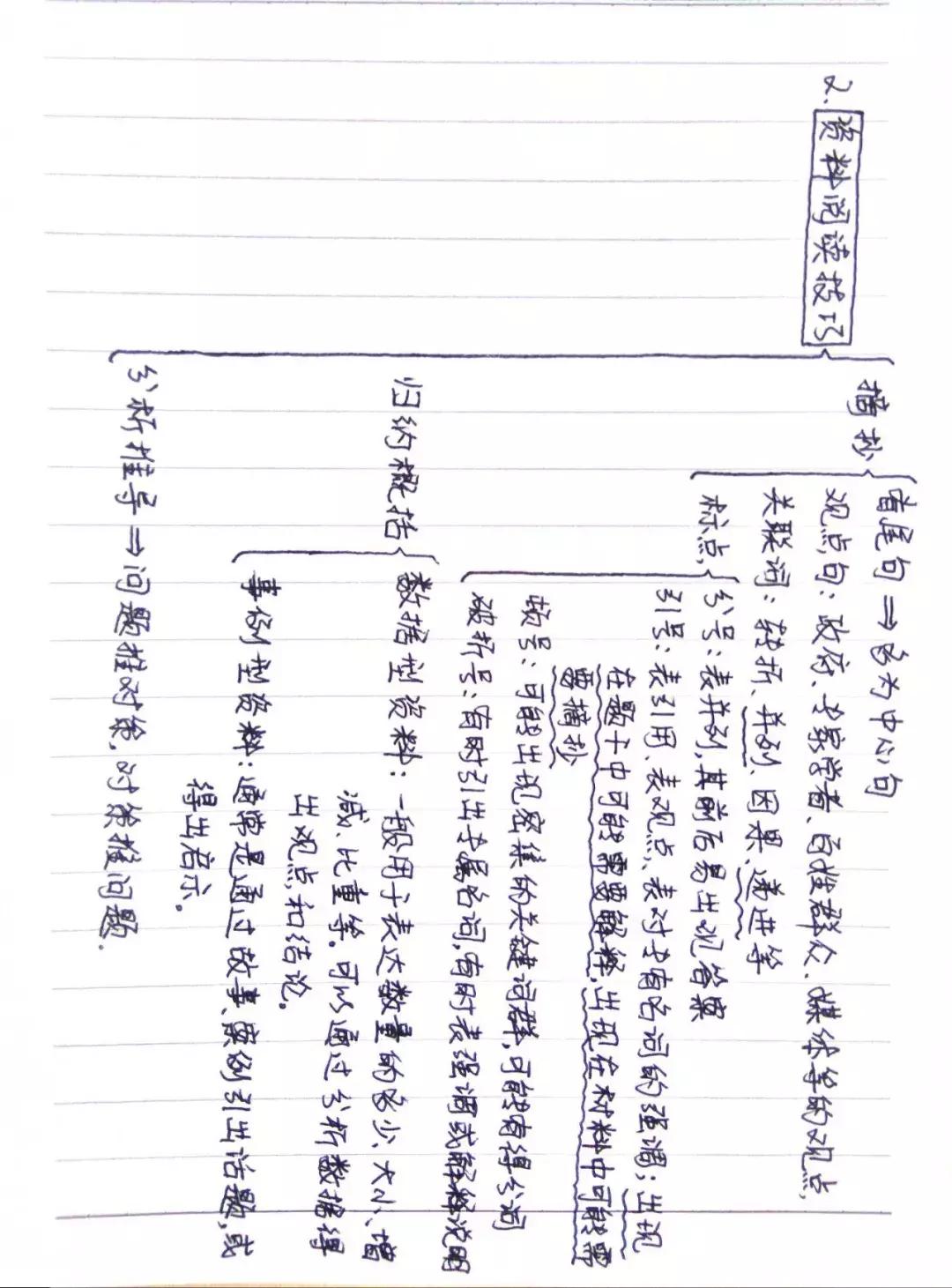 公务员笔试总分300多少分能上岸,公务员笔试150分什么水平