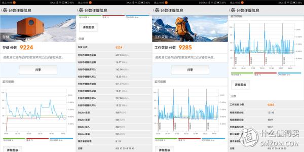 摩托罗拉motoz3测试,摩托罗拉motoz3开箱
