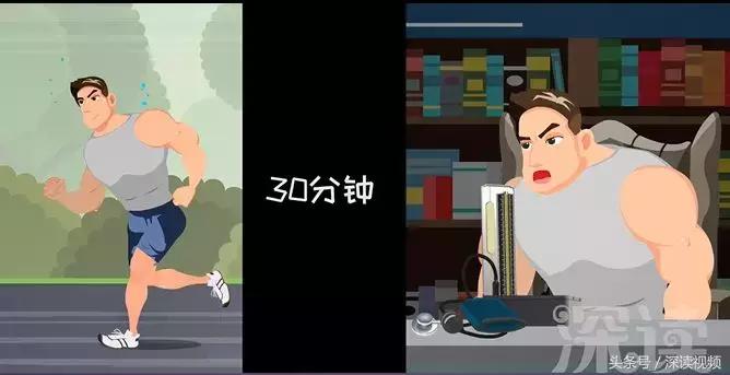 电子血压计的正确用法及正确位置,家用血压仪与医用血压仪