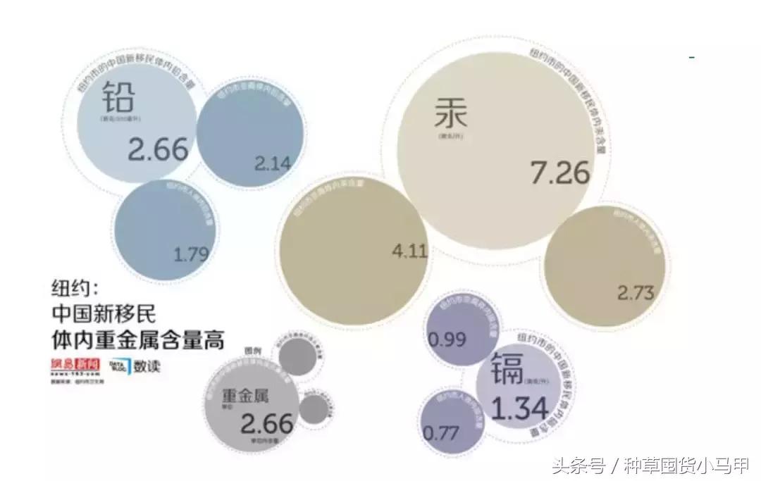 爱丽小屋眉笔重金属超标,爱丽小屋是不是残次品