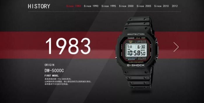 rolex男表入门,rolex是什么牌子的机械表