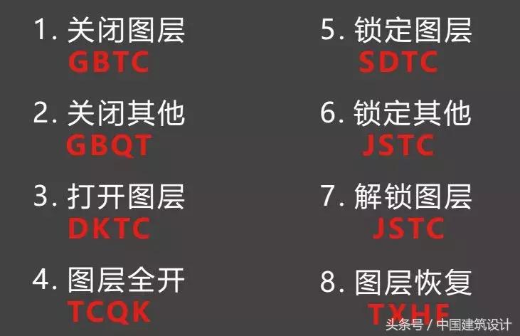 天正建筑标注尺寸快捷键,天正建筑转t3的快捷键