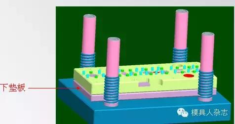冲压卷圆模具结构图解,冲压模具的基本结构