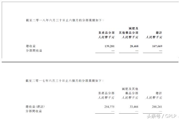 碧生源减肥茶不卖了吗,碧生源减肥茶正规产品