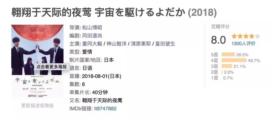 这是今年第一部让少女们放声痛哭的纯爱剧