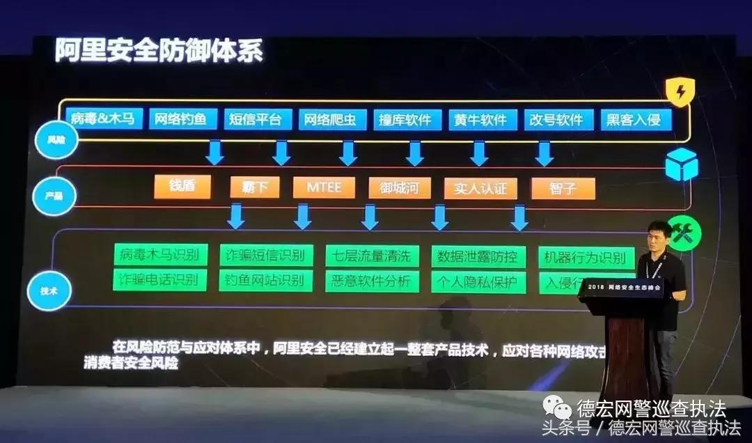 网络平台虚拟号码诈骗,全国防网络诈骗号码