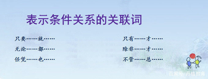 小学常见的八种关联词类型,小学语文关联词的好句子有哪些
