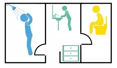 日本小户型卫生间设计妙招,日本卫生间干净