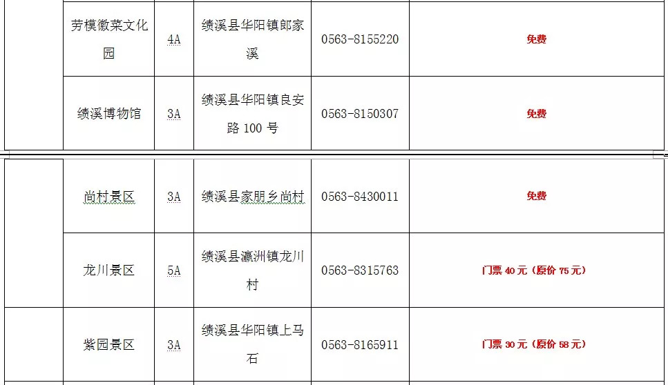 黄山11月1日至12月31日免票政策,黄山人什么时候游九华山免门票