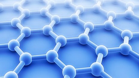 石墨烯纳米材料的认识,了解燃料电池石墨烯应用技术