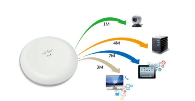 如何防范ddos攻击,ddos攻击与防范工具