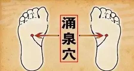 各种疾病最全艾灸穴表,13种病症的艾灸配穴方法