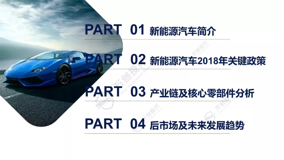 新能源汽车产业链分析总结50字,新能源汽车行业市场分析报告ppt