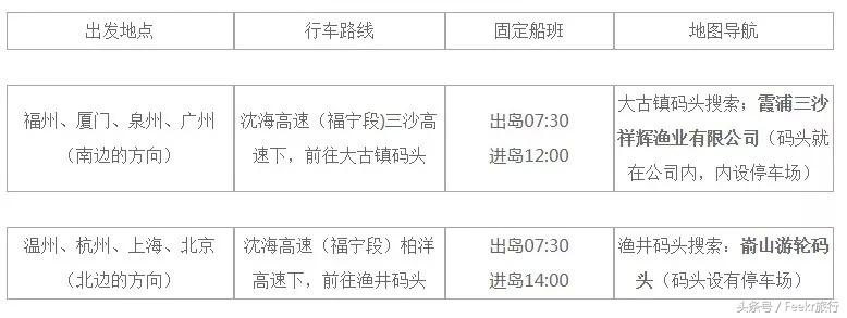 嵛山岛万亩草场,嵛山岛中国十大最美岛屿之一