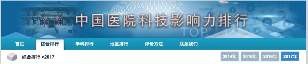 河南医院排行榜最新排名,河南医院排行综合实力前十