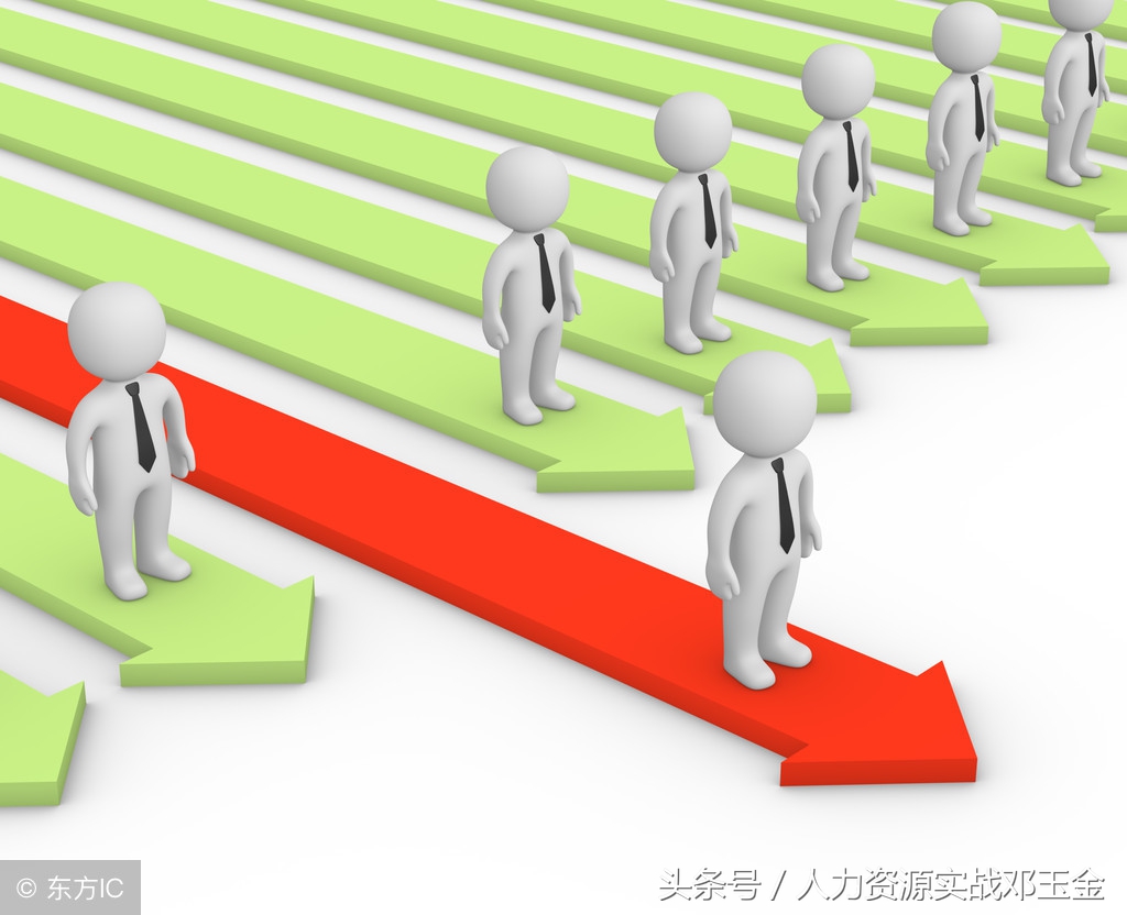 swot分析的总结和建议,swot分析的基本知识