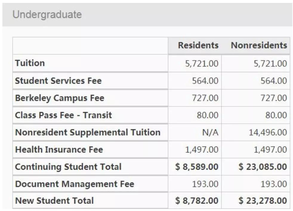 身为程序员需要具备的能力,身为程序员的父母感言简短