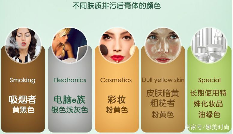 怎么深层清洁毛孔最有效的,怎么样深层清洁毛孔最有效