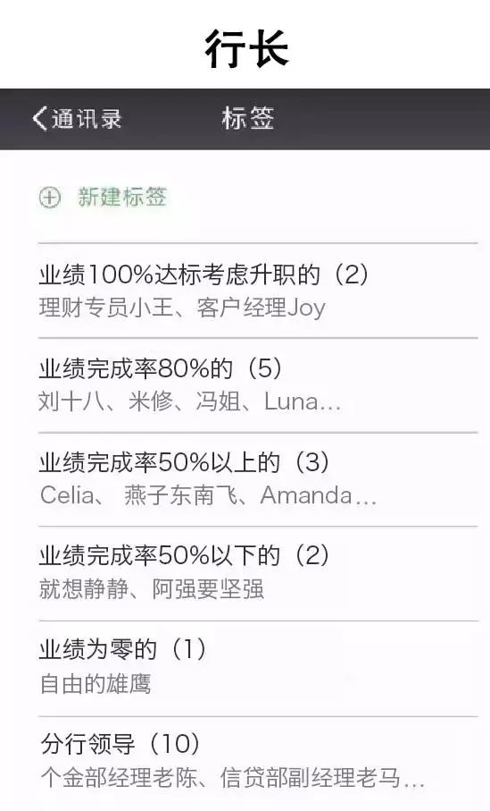 我把行长在朋友圈分组了