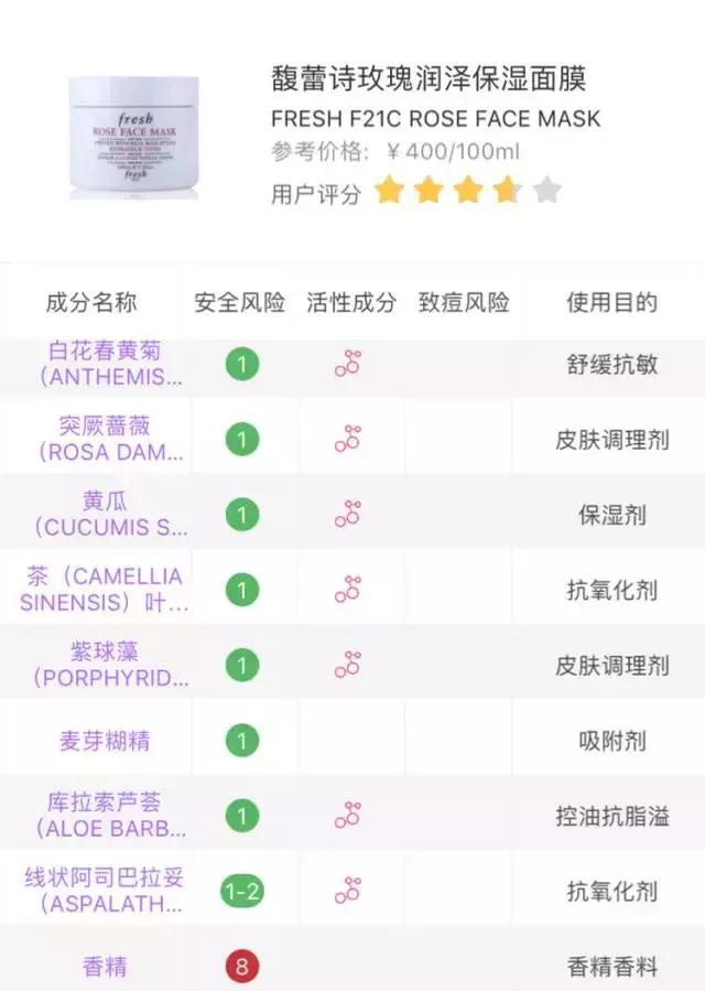 孕妇网红用品,孕妇禁用的网红化妆品