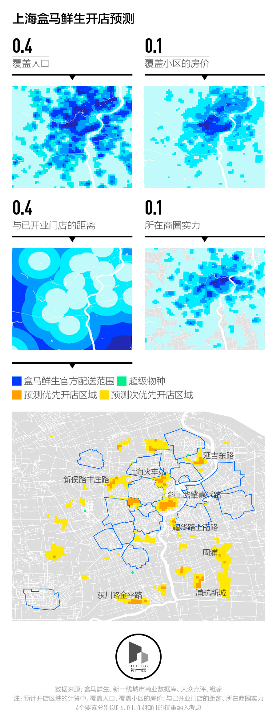 下一家零售店开在哪里,盒马鲜生南昌啥时候开